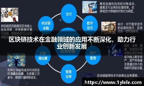 区块链技术在金融领域的应用不断深化，助力行业创新发展