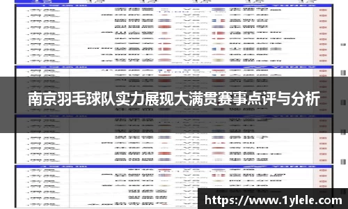 南京羽毛球队实力展现大满贯赛事点评与分析